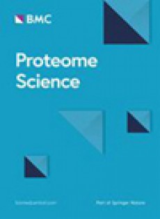 Proteome Science