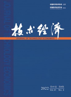 技术经济杂志